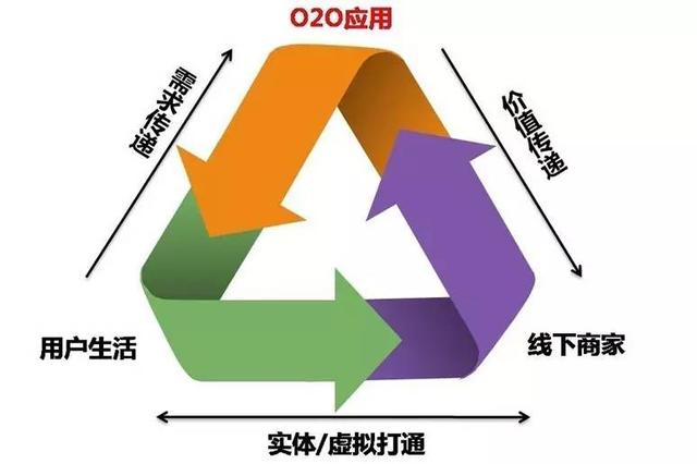  传统豪强内讧风波震动管理层  